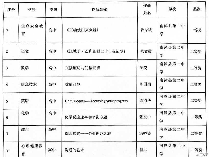 784f9375df5f4bd1ae5fa610f4c2201f.jpg 784f9375df5f4bd1ae5fa610f4c2201f.jpg